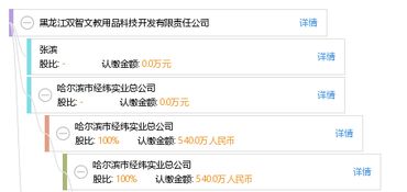 黑龍江雙智文教用品科技開發有限責任公司